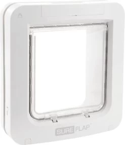 Sureflap Microchip Huisdierluik Connect Bundel - Kattenluik - Wit -Katten Hondenbenodigdheden Winkel 1036x1200 2