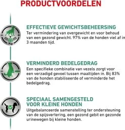 Royal Canin Satiety Small Dog - Hondenvoer - 1,5 Kg -Katten Hondenbenodigdheden Winkel 1154x1200 1