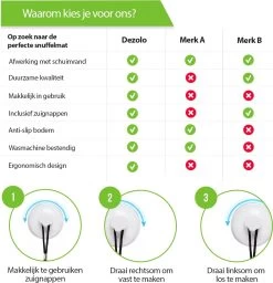 SNOOTS - Snuffelmat Hond - Snuffelmatten Voor Hond En Puppy - Honden Speelgoed Intelligentie - Agility Voor De Hond - Hondentraining - Denkspel Hond - Wasbaar Incl. Zuignappen -Katten Hondenbenodigdheden Winkel 1156x1200