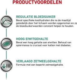 Royal Canin Diabetic - Kattenvoer - 3,5 Kg -Katten Hondenbenodigdheden Winkel 1163x1200 2