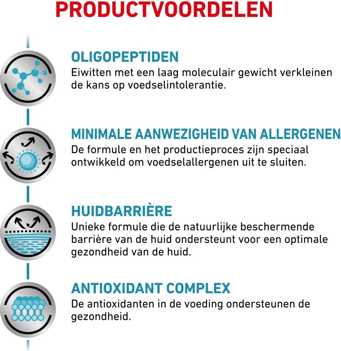 Royal Canin Anallergenic Kattenvoer 4 Kg 4 Royal Canin Anallergenic Kattenvoer 4 Kg - Afbeelding 2