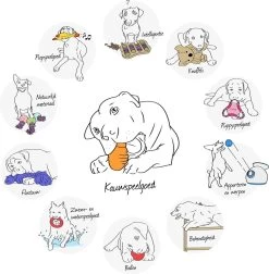 Kong Extreme 25 Kong Extreme -Katten Hondenbenodigdheden Winkel 1178x1200 4