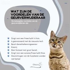 Omara Geurverdrijver – Kattenbak Geurverdrijver – 2023 Model- Oplaadbaar – 100% Krasvrij- Geurverwijderaar- Slimme Sensor -Katten Hondenbenodigdheden Winkel 1195x1200 4