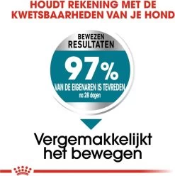 Royal Canin Ccn Joint Care Maxi - Hondenvoer - 10 Kg -Katten Hondenbenodigdheden Winkel 1196x1200 7