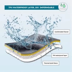 Hondendeken, Fleece, Waterdicht, Wasbaar, Hondenmat, Huisdier, Warme Zachte Deken Voor Hondendeken, Kattendeken, Deken Voor Katten En Honden, Waterdichte Deken Voor Bank, Bed, 150 X 127 Cm -Katten Hondenbenodigdheden Winkel 1199x1200 13