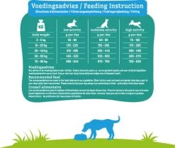 Smolke - Adult Graanvrij - Hondenvoer - 12 Kg -Katten Hondenbenodigdheden Winkel 1200x1014 1