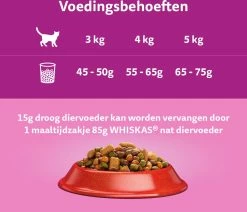 Whiskas 1+ Kattenbrokken - Rund - Doos 5 X 950 G -Katten Hondenbenodigdheden Winkel 1200x1030 3