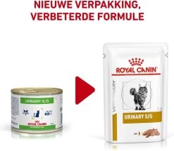 Royal Canin Urinary S/O Hond - 12 X 410 G Blikken -Katten Hondenbenodigdheden Winkel 1200x1046