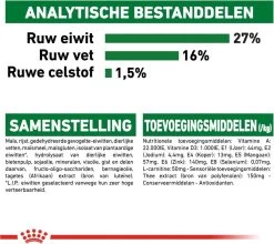 Royal Canin Mini Adult 8+ - Hondenvoer - 800 G -Katten Hondenbenodigdheden Winkel 1200x1071 1