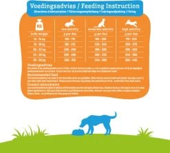 Smolke Adult Medium Brokken - Hondenvoer - 3 Kg -Katten Hondenbenodigdheden Winkel 1200x1078 4