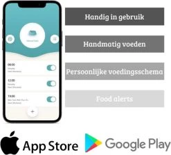 LARMA Automatische Voerbak Met Camera - Automatische Voerbak Voor Kat En Hond - Voerinhoud 6 Liter - Voerautomaat Met Smartphone Besturing - Met Camera - Voerdispenser Voor Hond En Kat -Katten Hondenbenodigdheden Winkel 1200x1085 2