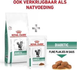 Royal Canin Diabetic - Kattenvoer - 3,5 Kg -Katten Hondenbenodigdheden Winkel 1200x1086