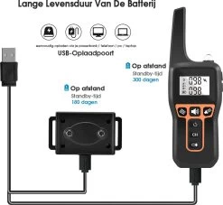 Anti Blafband EN Trainingshalsband In 1 - UNIEK SYSTEEM - 1000m Bereik - 100 Levels - Trainingsband - Antiblafband - Geluid En Vibratie/trilling - Grote En Kleine Honden - Waterdicht - Incl. E-book -Katten Hondenbenodigdheden Winkel 1200x1101 2