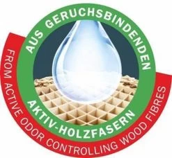 Cat's Best Oko Plus Korrels - Kattenbakvulling - 40 L -Katten Hondenbenodigdheden Winkel 1200x1106 3