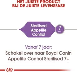 Katten Hondenbenodigdheden Winkel 25 Katten Hondenbenodigdheden Winkel -Katten Hondenbenodigdheden Winkel 1200x1117 9