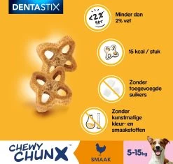 Pedigree Dentastix Chewy Chunx Hondensnacks Mini - Kip - 5 X 68 Gr -Katten Hondenbenodigdheden Winkel 1200x1140 5