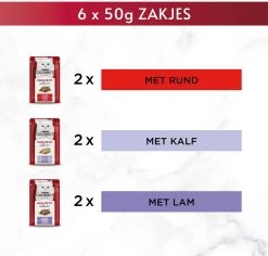 Gourmet Mon Petit Intense - Kattenvoer Natvoer - Vlees - 24 X 50 Gr -Katten Hondenbenodigdheden Winkel 1200x1145 12