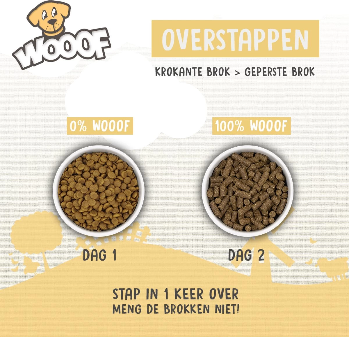 WOOOF Regular 18KG - Geperst Hondenvoer - Geperste Hondenbrokken - Droogvoer - 18KG 9 WOOOF Regular 18KG - Geperst Hondenvoer - Geperste Hondenbrokken - Droogvoer - 18KG - Afbeelding 7