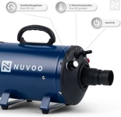 Nuvoo Professionele Hondenföhn / Waterblazer / Hondenborstel Met 3 Opzetstukken - Verstelbare Vermogen Tot 2200W - Warme / Koude Stand - Blauw -Katten Hondenbenodigdheden Winkel 1200x1157 1