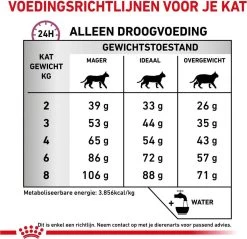 Royal Canin Mobility - Kattenvoer - 2 Kg -Katten Hondenbenodigdheden Winkel 1200x1162 7
