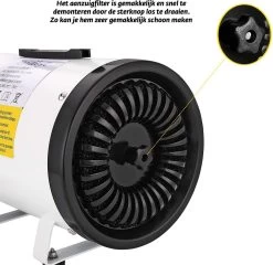 Gridbyt Professionele Hondenföhn – Waterblazer Voor Honden – Voor Een Mooie Vacht – Wit -Katten Hondenbenodigdheden Winkel 1200x1164