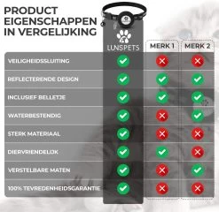 Kattenhalsband Airtag Met Adreskoker Kat & Veiligheidssluiting - Halsband Kat & Kitten - Kattenbandje Met Belletje - Reflecterend - Zwart - Airtag Houder & Adreskoker - Voor Grote & Kleine Katten -Katten Hondenbenodigdheden Winkel 1200x1165