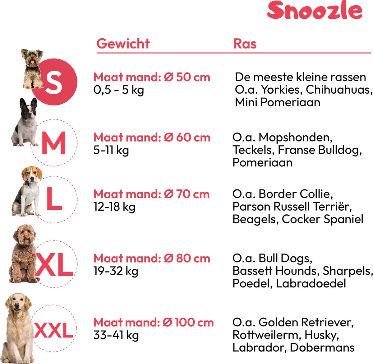 Snoozle Donut Hondenmand - Zacht En Luxe Hondenkussen - Wasbaar - Fluffy - Hondenmanden - 50cm - Grijs 7 Snoozle Donut Hondenmand - Zacht En Luxe Hondenkussen - Wasbaar - Fluffy - Hondenmanden - 50cm - Grijs - Afbeelding 5