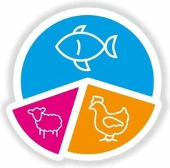 Smolke Adult Fish & Rice 10 Kg - Kat -Katten Hondenbenodigdheden Winkel 1200x1187 9