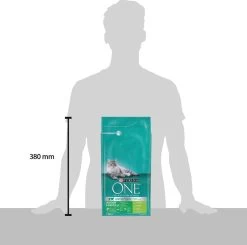 Purina One PURINA® ONE Indoor Rijk Aan Kalkoen & Volkoren Granen Brokjes 1,5 Kg -Katten Hondenbenodigdheden Winkel 1200x1190 8