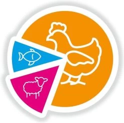 Smolke Adult Mini - Hondenvoer - 3 Kg -Katten Hondenbenodigdheden Winkel 1200x1196 2