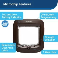 PetSafe Staywell Microchip Kattenluik - Bruin -Katten Hondenbenodigdheden Winkel 1200x1197 21