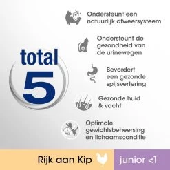 Perfect Fit Junior Katten Droogvoer - Kip - 4 X 750 Gr -Katten Hondenbenodigdheden Winkel 1200x1200 1001