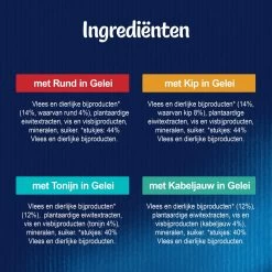 Felix Elke Dag Feest Mix Selectie In Gelei - Katten Natvoer - 80 X 85g -Katten Hondenbenodigdheden Winkel 1200x1200 1006