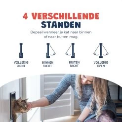 JC Pets Premium Kattenluik - Inclusief Tunnel - 4 Vergrendelingsstanden - Zwart - 20 X 19 X 5.5 Cm - Waterdicht -Katten Hondenbenodigdheden Winkel 1200x1200 1073