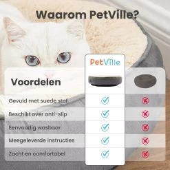 Petville Kattenmand - 50 Cm - Wasbaar - Donut - Waterbestendig - Grijs -Katten Hondenbenodigdheden Winkel 1200x1200 1103