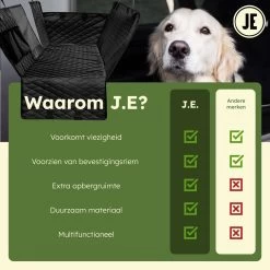 J.E Hondendeken Auto - Beschermhoes Achterbank - Hondendeken Auto Achterbank - Autodeken Hond - 147 X 137 Cm -Katten Hondenbenodigdheden Winkel 1200x1200 181