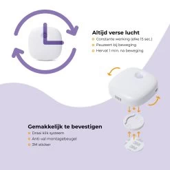 Pettadore Air Insight - Kattenbak Geurverdrijver & Teller - Actieve Zuurstof En Ionen - Oplaadbaar - Met App -Katten Hondenbenodigdheden Winkel 1200x1200 230