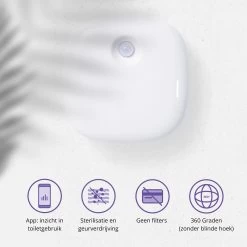 Pettadore Air Insight - Kattenbak Geurverdrijver & Teller - Actieve Zuurstof En Ionen - Oplaadbaar - Met App -Katten Hondenbenodigdheden Winkel 1200x1200 233