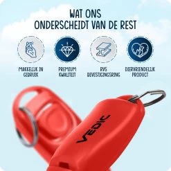 VEDIC® - Luxe Clicker Met Fluit - Clickertraining - Rood - Bevestigingsring - Fluit - Hondentraining -Katten Hondenbenodigdheden Winkel 1200x1200 253