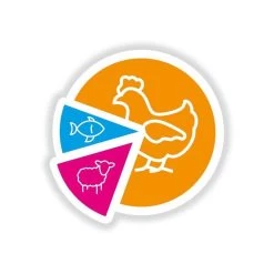 Smolke Adult Mini - Hondenvoer - 3 Kg -Katten Hondenbenodigdheden Winkel 1200x1200 361