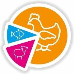 Smolke Adult Mini - Hondenvoer - 3 Kg -Katten Hondenbenodigdheden Winkel 1200x1200 362