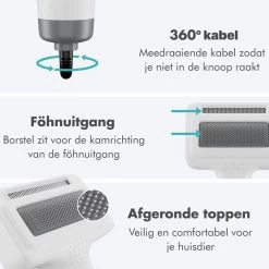 BURCH PetCare Ace - Waterblazer Voor Honden - Handzame Hondenföhn - RVS Borstel - 500W -Katten Hondenbenodigdheden Winkel 1200x1200 458