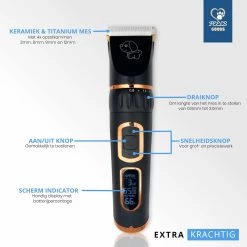 YE™ Professionele Dieren/honden Tondeuse Set Extra Krachtig - Honden Trimmer - Lang Of Kortharige Huisdieren Katten & Honden - Draadloos - Weinig Geluid -Katten Hondenbenodigdheden Winkel 1200x1200 498