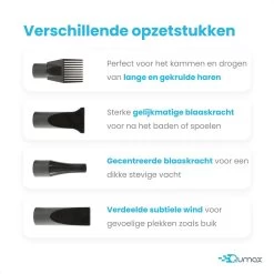 Qumax Professionele Hondenföhn Met 4 Opzetstukken – Waterblazer Voor Honden – Stil Design – Compact En Modern - Zwart -Katten Hondenbenodigdheden Winkel 1200x1200 515