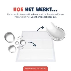 JC Pets Premium Puppy Training Pads - Hondentoilet - Zindelijkheidstraining Hond - 100 Stuks - 60 X 45 Cm -Katten Hondenbenodigdheden Winkel 1200x1200 562