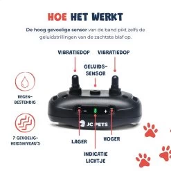 Anti Blafband - Blafband Voor Honden - Anti Blaf Apparaat - Blafband - Diervriendelijk & Zonder Schok -Katten Hondenbenodigdheden Winkel 1200x1200 578