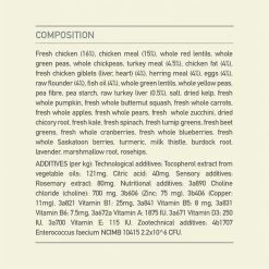 Acana Heritage Adult Small Breed - 6 KG 27 Acana Heritage Adult Small Breed - 6 KG -Katten Hondenbenodigdheden Winkel 1200x1200 630