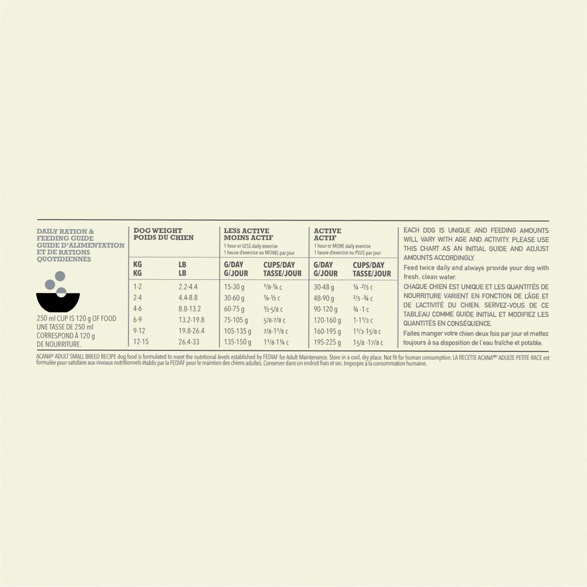 Acana Heritage Adult Small Breed - 6 KG 13 Acana Heritage Adult Small Breed - 6 KG - Afbeelding 11