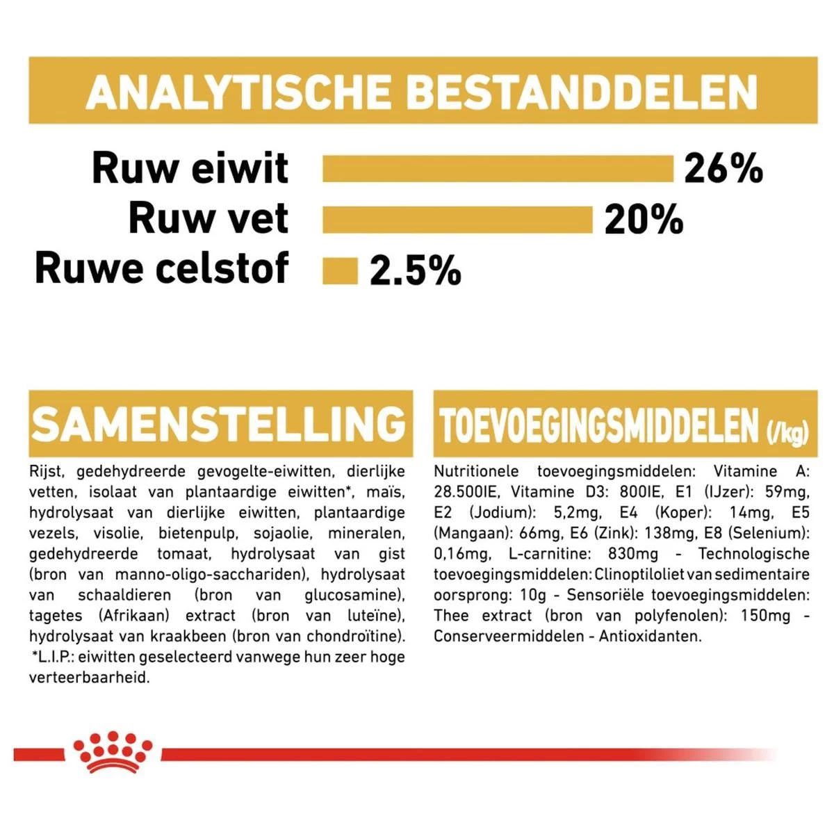 Royal Canin Rottweiler 12 KG 10 Royal Canin Rottweiler 12 KG - Afbeelding 8