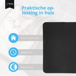 Tenify Kattenbakmat + Extra Kattenbak Schepje - 40 X 50 Cm - Waterdicht - Dubbele Laag - Honingraatstructuur - Uitloopmat - Mat -Katten Hondenbenodigdheden Winkel 1200x1200 853